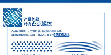 情趣用品加盟新机遇 杜蕾斯凸点螺纹凉感12只装代理与设计服务全解析